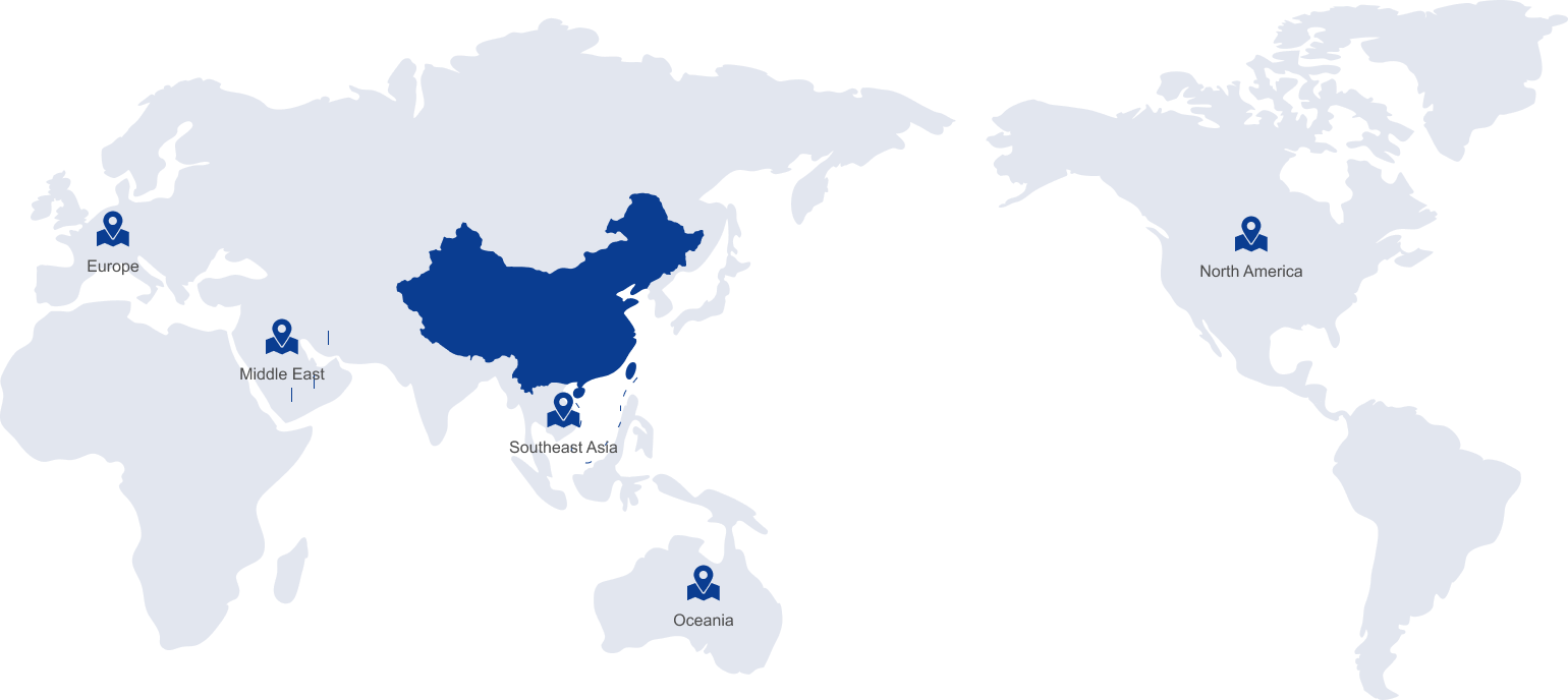 Global Market