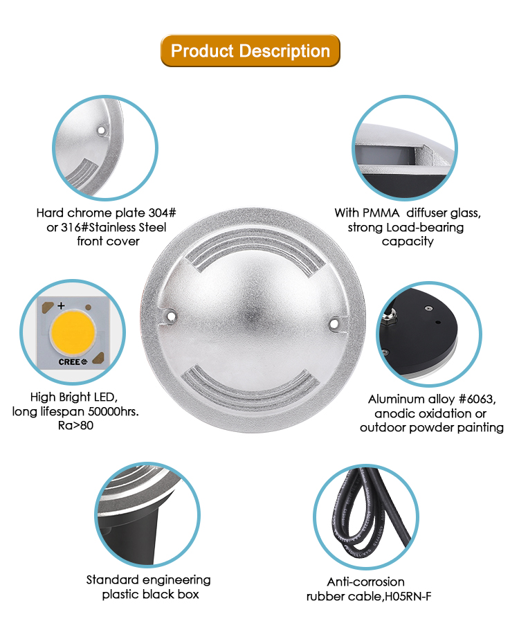IP67 LED Ultra thin side-emitting Underground Light Stainless Steel 6.0W DIA 116MM OSRAM SMD LED Single Color for Commercial Driveway Ultra thin side-emitting Underground Light/Driver-over LED Light