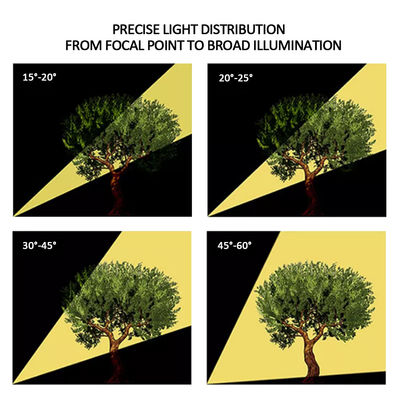 Waterproof IP65 LED Landscape Spot Lights Patio Pathway Outdoor Spike Garden Lights