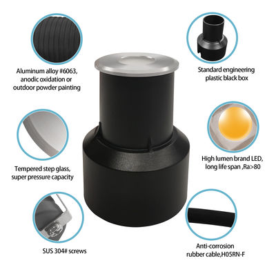 Recessed Mini Deck Light 12V 24V 1W 2W LED Single Color DIA 38MM For Garden Square