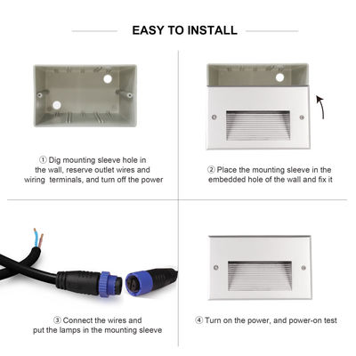 2.5W Recessed LED Step Light SMD3528 AC100-240V IP65 Waterproof Project Installation