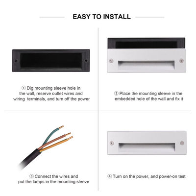 3W LED Recessed Wall Light SMD5630 ADC12 Die-casting Aluminum 120° Beam Angle For Stair Corner