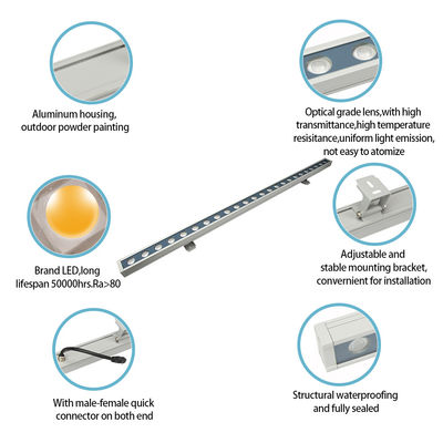 36W RGBW LED Wall Washer Light IP68 Waterproof DMX512 Control for Building Facade