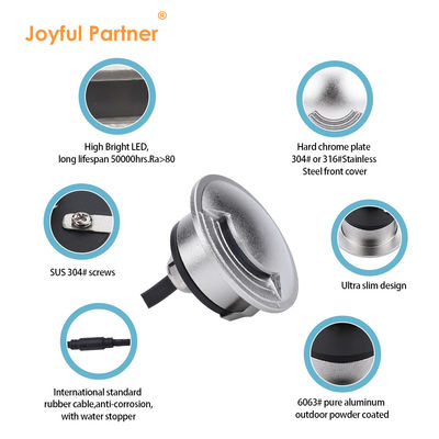LED Inground Lights Ultra Thin Diameter 55mm 2W LED IP67 With Aluminum Housing