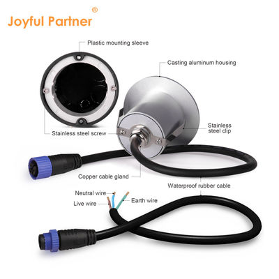 2W LED Recessed Light Warm White 3000K IP65 Powder Coating Finish With Plastic Mounting