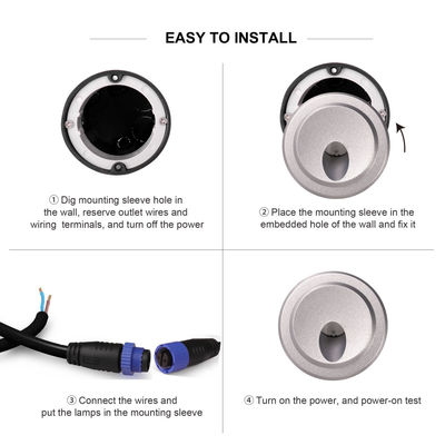 1W Aluminum Housing Wall Lights Weather-Resistant Downward 60° IP65 Waterproof For Outdoor Use