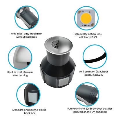 IP67 Recessed Semi Shading Round RGB Warm White Side Emitting Underground Buried Inground Light