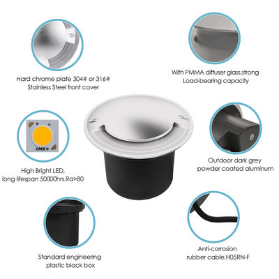 Stair Deck Step Inground Light 1W IP67 Outdoor COB LED 12w Lights With Four  Side Emitting