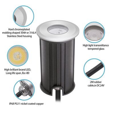 Swimming Pool Underwater Light Recessed Type 1W 2W DIA 42mm For Pool Pond Decoration