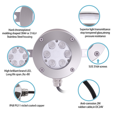 New Arrival RGB 3 in 1 color high power 18W 316 Stainless Steel Led Flat UInderwater Light With U Type Bracket