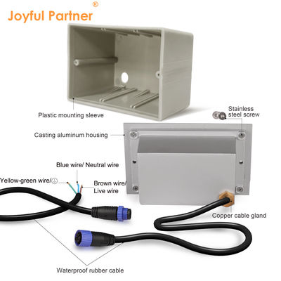 New Rectangle 3W SMD2835 LED Step Lights 170*106mm AC100-240V White Color 3000K