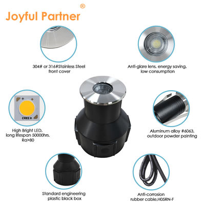 Inground Buried Lamp 3 Watts 55mm Diameter CRI 85/90 DC24V Aluminum Material Asymmetrical Lens For Parking Lot