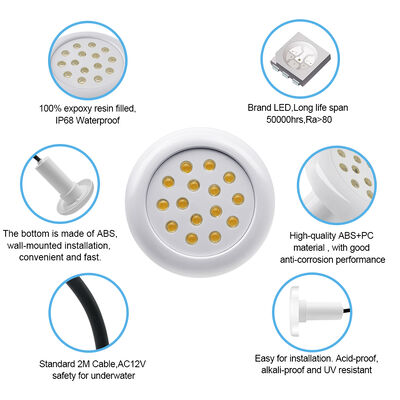 AC12V Plastic Swimming Pool Light 6W Resin Filled 100% IP68 For Underwater Use