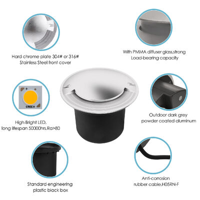 Drive Over light 1/2/4-Side Side-Emitting 8W CREE COB LED Durable Aluminum Housing for Outdoor Sidewalk Use