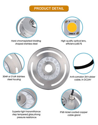 LED Fountain Light with Center Hole 12W DIA285MM DMX Control RGB 3In1 For Garden Landscape